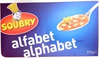 Mängden socker i Alphabet