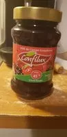 Mängden socker i Confiture extra jam