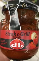 Mängden socker i Steak & Grill