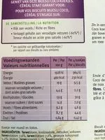 Mängden socker i Muesli coco