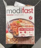 Mängden socker i Pasta Bolognese