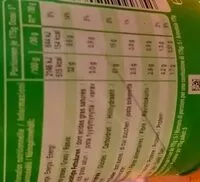 Mängden socker i Sour cream & onion