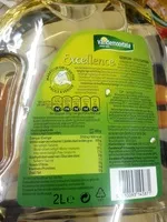 Mängden socker i Excellence