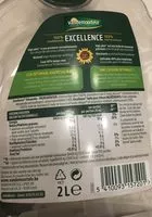 Mängden socker i Excellence