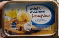 Mängden socker i Brotaufstrich