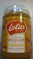 Mängden socker i Speculoos Crunchy à tartiner