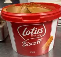 Mängden socker i Lotus Biscoff