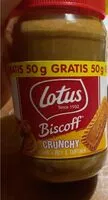 Mängden socker i Crema