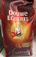 Mängden socker i Cafe