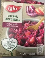 Mängden socker i Choux-Rouge / Rode Kool