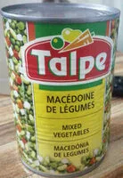 Mängden socker i Talpe