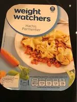 Mängden socker i Hachis Parlentier