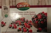 Mängden socker i Myrtille et framboise