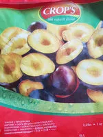 Mängden socker i quetsches