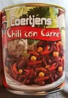 Mängden socker i Chili con carne