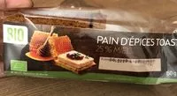 Mängden socker i Pain d'epices toast