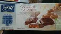 Mängden socker i Ganache caramel 