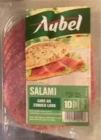 Mängden socker i Aubel Salami