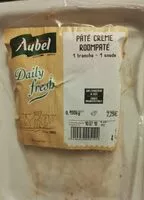 Mängden socker i Pâté crème