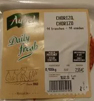 Mängden socker i Chorizo