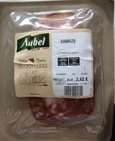 Mängden socker i Chorizo