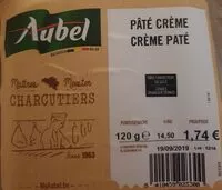 Mängden socker i Pâté crème