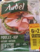 Mängden socker i Filet de poulet
