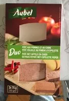 Mängden socker i Duo paté