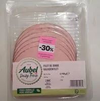Mängden socker i Filet de dinde