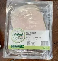 Mängden socker i Kipfilet