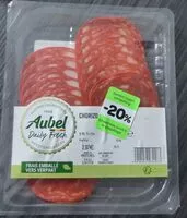 Mängden socker i Chorizo