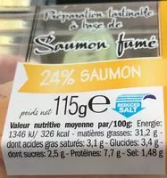 Mängden socker i Salade De Saumon