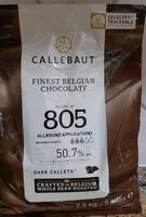 Mängden socker i Finest Belgian Chocolate