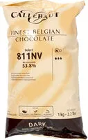 Mängden socker i Callets dark
