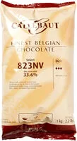 Mängden socker i Callets Lait 1KG