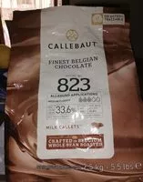 Mängden socker i Milk chocolate callets