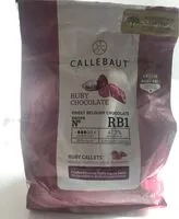 Mängden socker i Ruby chocolate