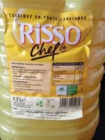 Mängden socker i Risso chef +