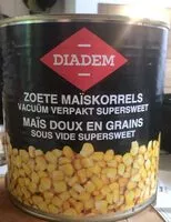 Mängden socker i Maïs