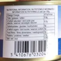 Mängden socker i Thon au naturel