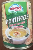 Mängden socker i Hommos