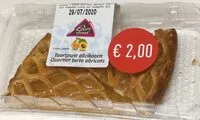 Mängden socker i Quartier tarte abricots