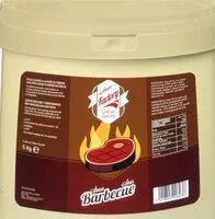 Mängden socker i Sauce Barbecue