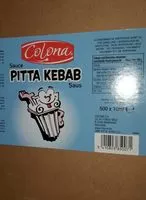 Mängden socker i Pitta kebab