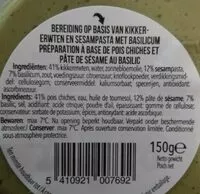 Mängden socker i Humus au basilic