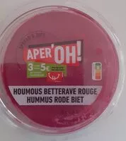 Mängden socker i Houmous betterave rouge