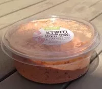 Mängden socker i Ktipiti