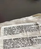 Mängden socker i Chicons au gratin