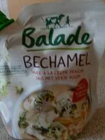 Mängden socker i Béchamel