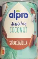 Mängden socker i Absolutely coconut